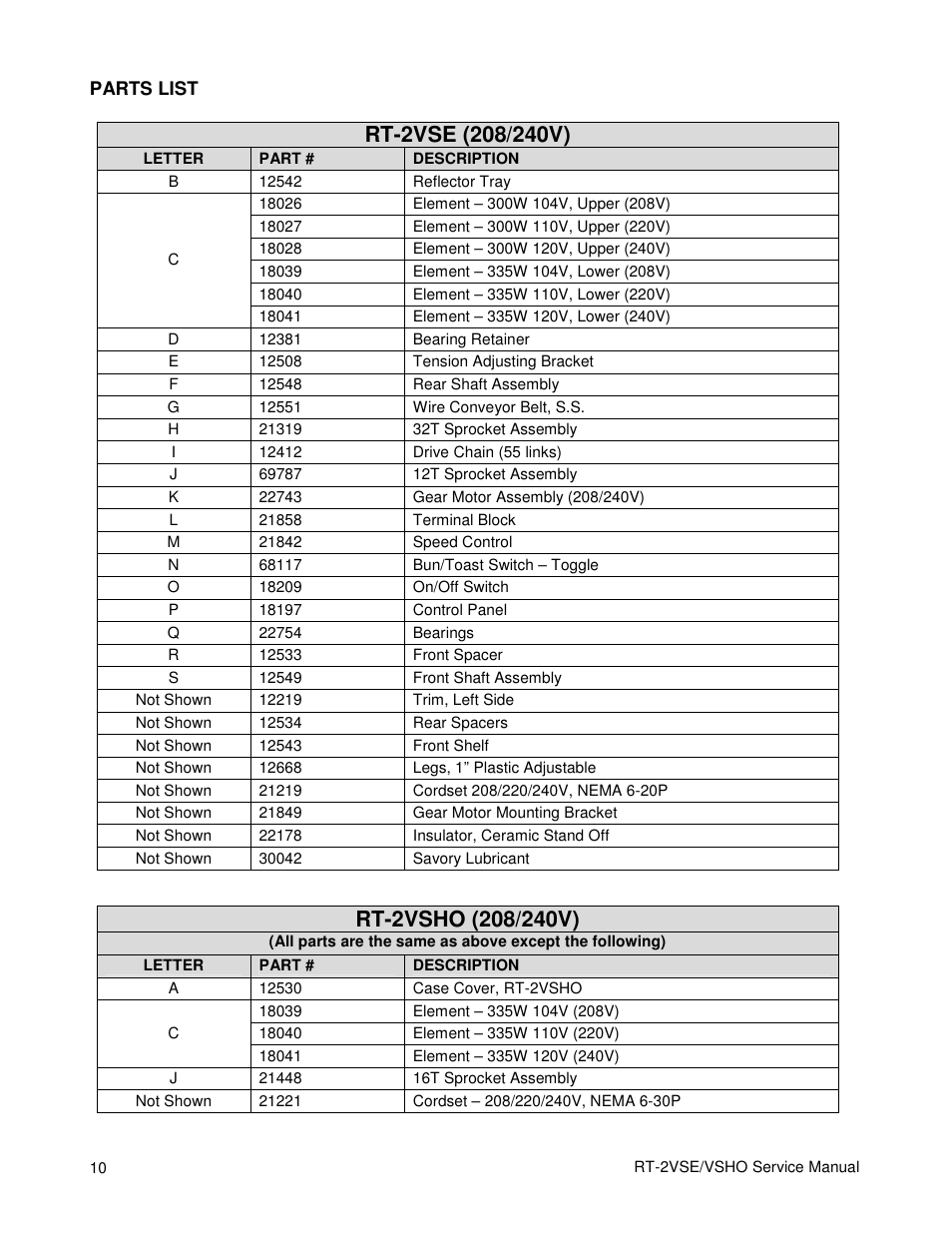 Merco Savory RT-2VSE User Manual | Page 10 / 12