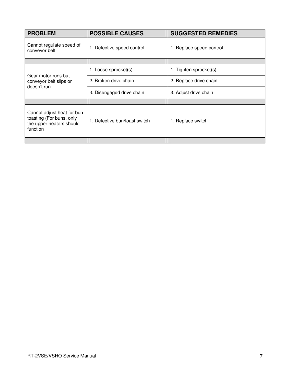 Merco Savory RT-2VSE User Manual | Page 7 / 12