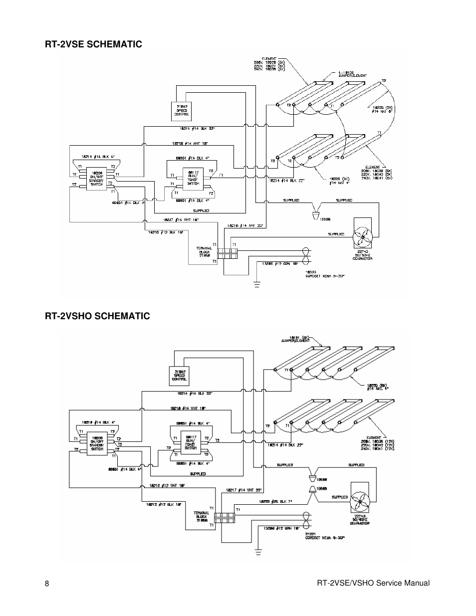Merco Savory RT-2VSE User Manual | Page 8 / 12