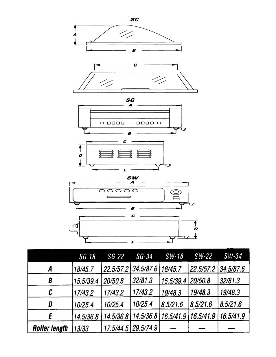 Merco Savory Hot Dog Grill SG-22 User Manual | Page 4 / 8