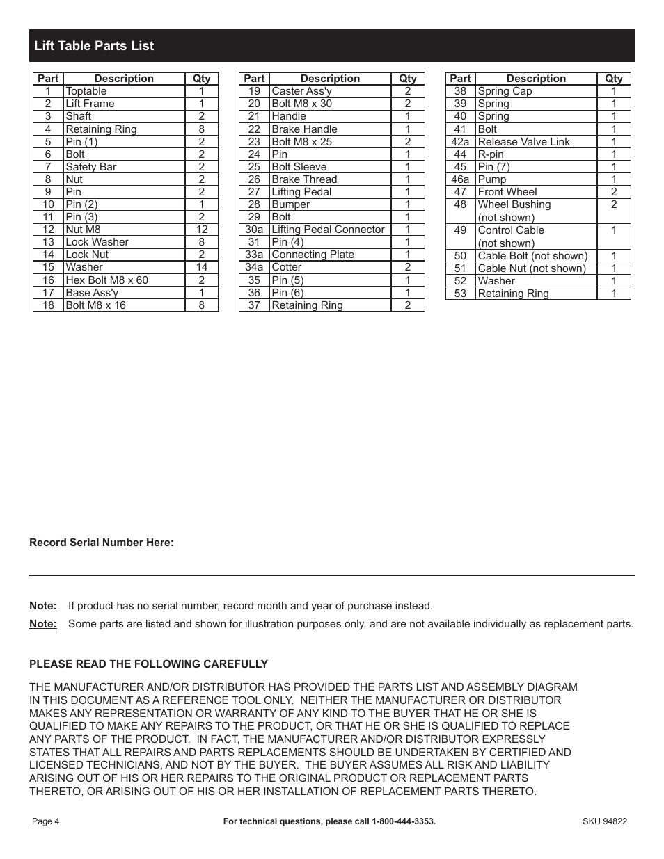 Melnor Industries 1/4 Ton Capacity Hydraulic Lift Table 94822 User Manual | Page 4 / 7