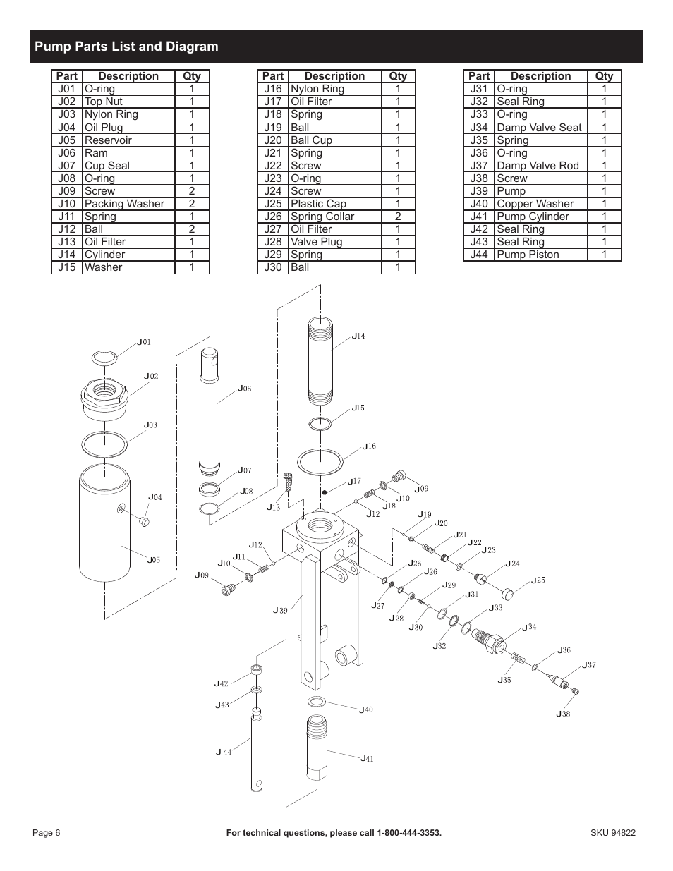 Pump parts list and diagram | Melnor Industries 1/4 Ton Capacity Hydraulic Lift Table 94822 User Manual | Page 6 / 7