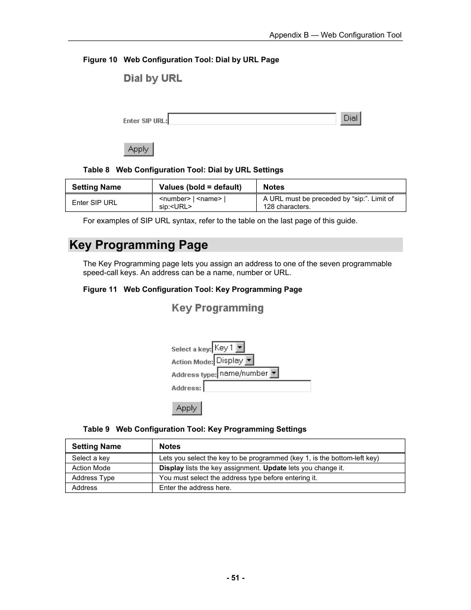 Key programming page | Mitel 5055 User Manual | Page 57 / 97