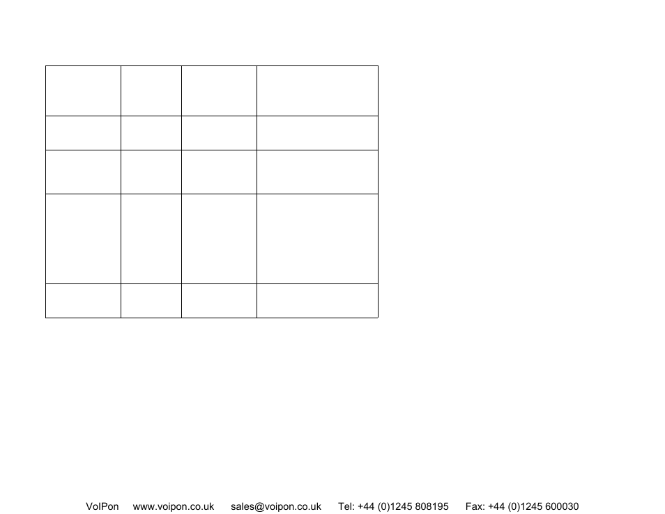 Mitel PAP2T User Manual | Page 14 / 36