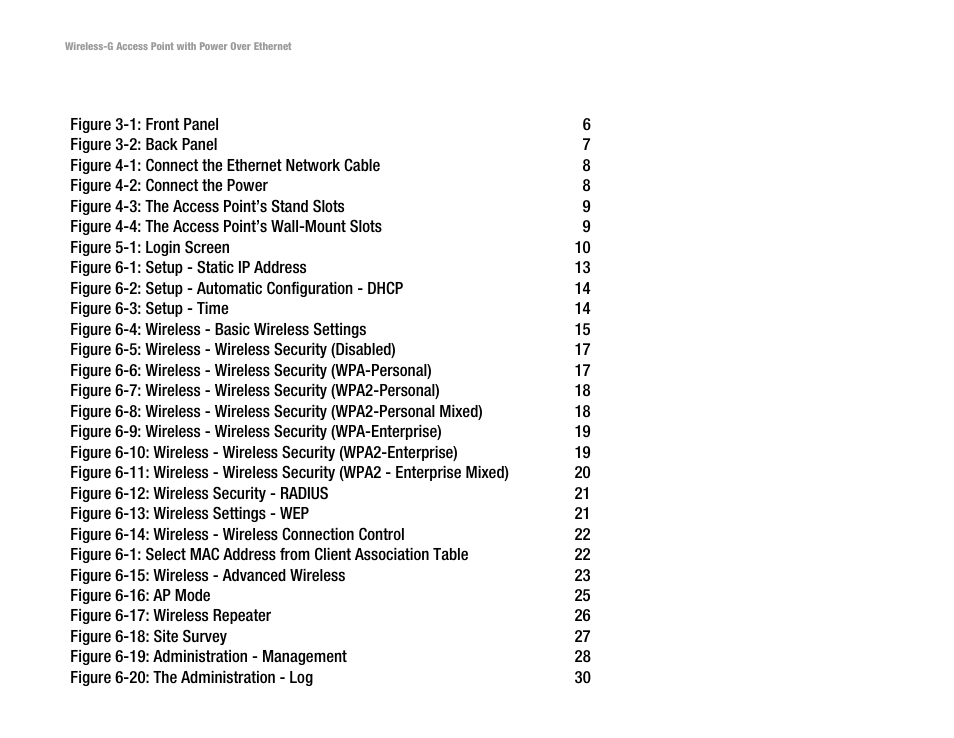 List of figures | Mitel WAP54GP User Manual | Page 5 / 68