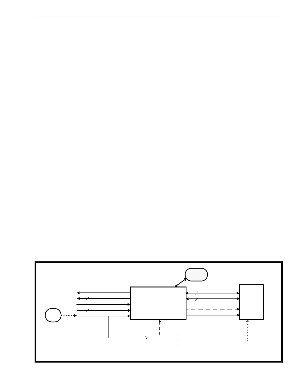 Internal 4.096 mhz clock divider, External pll and c4 phase-correction, Tm2 multiple-mt90840 sub-mode (sfdi) | Preliminary information | Mitel DISTRIBUTED HYPERCHANNEL MT90840 User Manual | Page 13 / 50