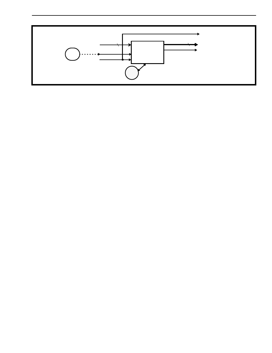 Per-channel bypass on the parallel port, Per-channel control outputs on the parallel port, Preliminary information | Mitel DISTRIBUTED HYPERCHANNEL MT90840 User Manual | Page 15 / 50