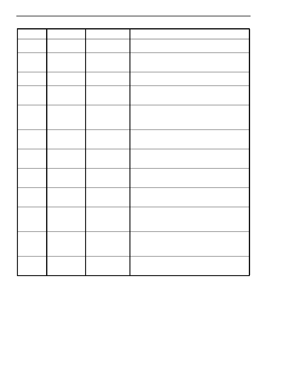 Table 1 - mt90840 throughput delay summary, Preliminary information | Mitel DISTRIBUTED HYPERCHANNEL MT90840 User Manual | Page 16 / 50