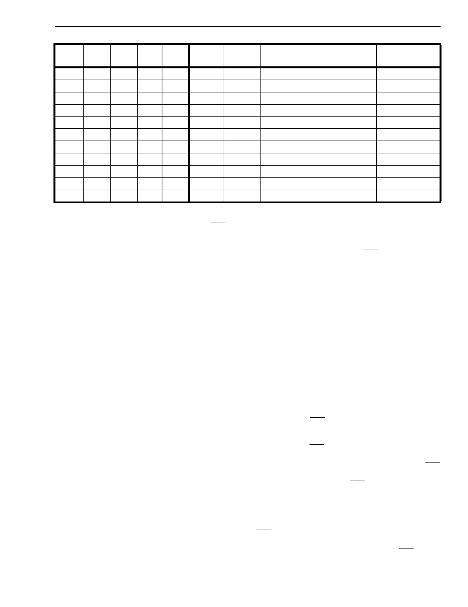 Cpu memory read operation, Cpu memory write operation (write pipeline), Dta operation and tdm clocks | Ims register, Control register, Tim register, Gpm register, Als register, Test (leave 00hx), Reserved | Mitel DISTRIBUTED HYPERCHANNEL MT90840 User Manual | Page 21 / 50