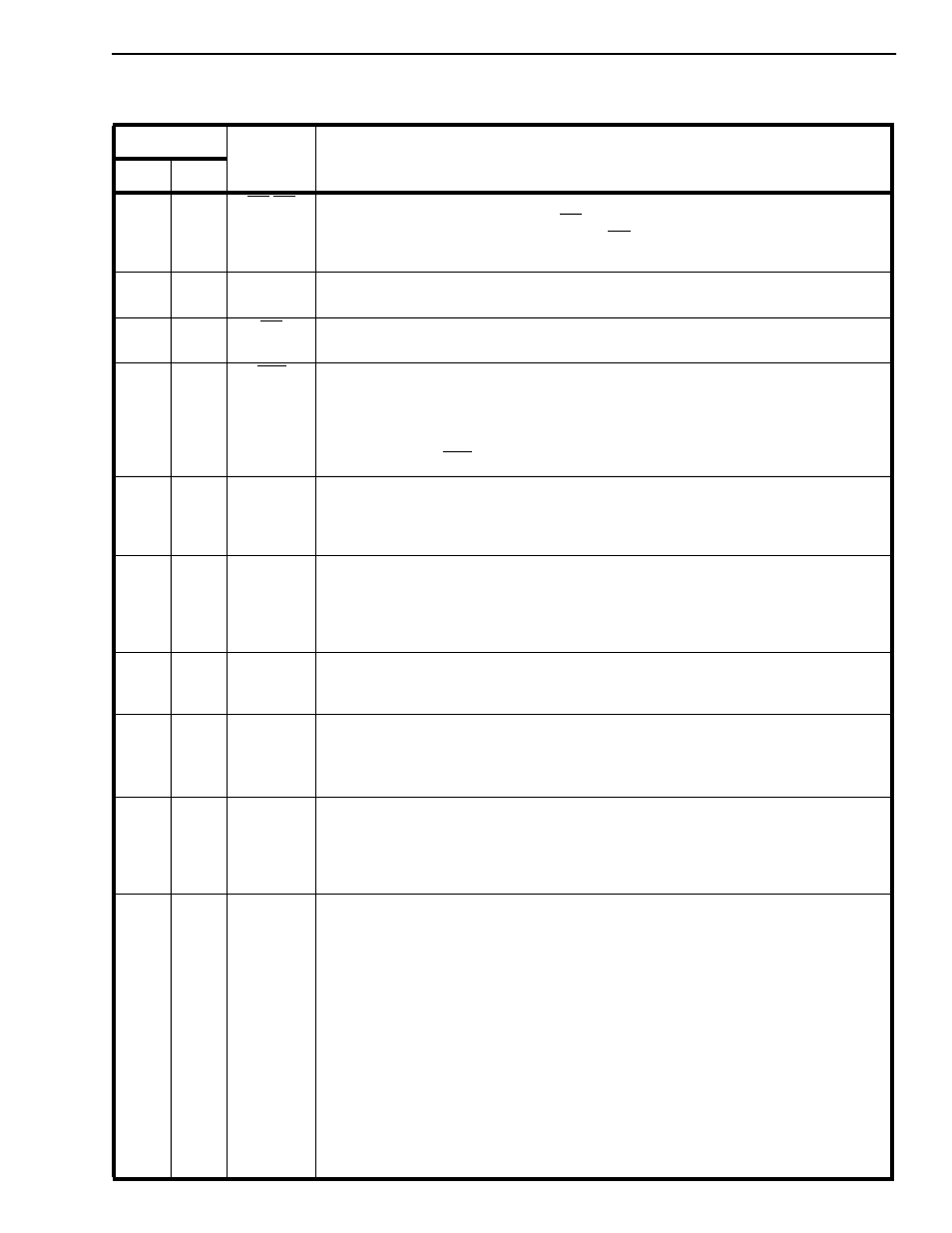 Ds/rd, As/ale, Sti0-sti7 | C4/8r1, Preliminary information | Mitel DISTRIBUTED HYPERCHANNEL MT90840 User Manual | Page 3 / 50