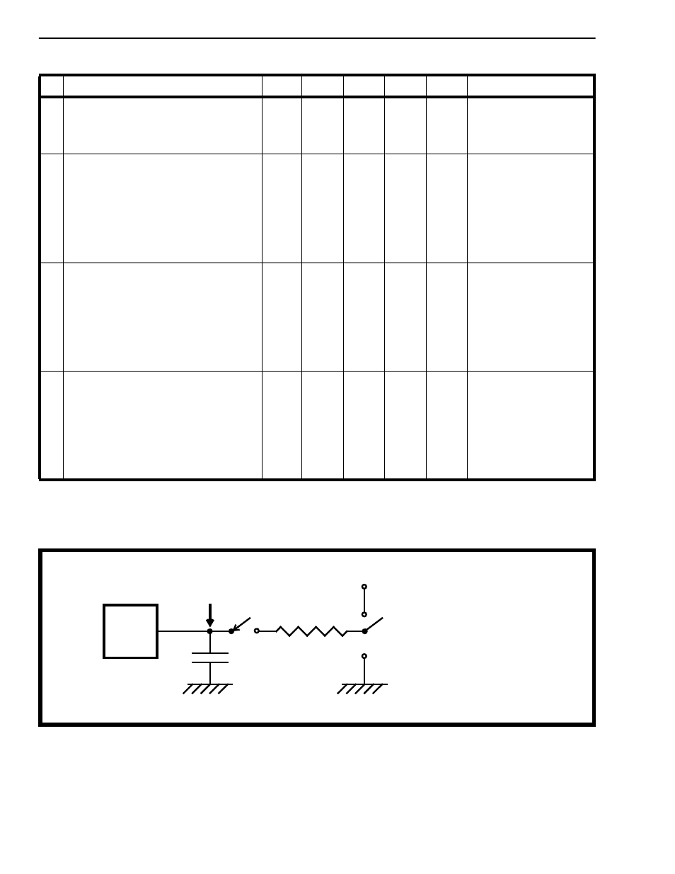 Tsod, Tstis, Tstih | Figure 17 - output test load, Preliminary information, Ac electrical characteristics | Mitel DISTRIBUTED HYPERCHANNEL MT90840 User Manual | Page 34 / 50