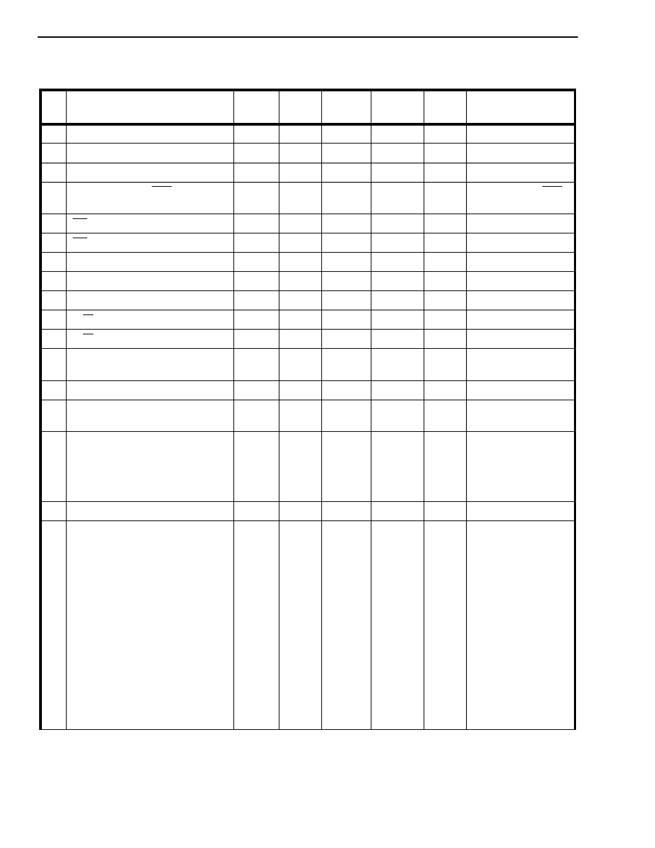 Tasw, Tads, Tadh | Tddr, Tcsh, Tcss, Tdsw, Tdhw, Tdss, Trws | Mitel DISTRIBUTED HYPERCHANNEL MT90840 User Manual | Page 46 / 50