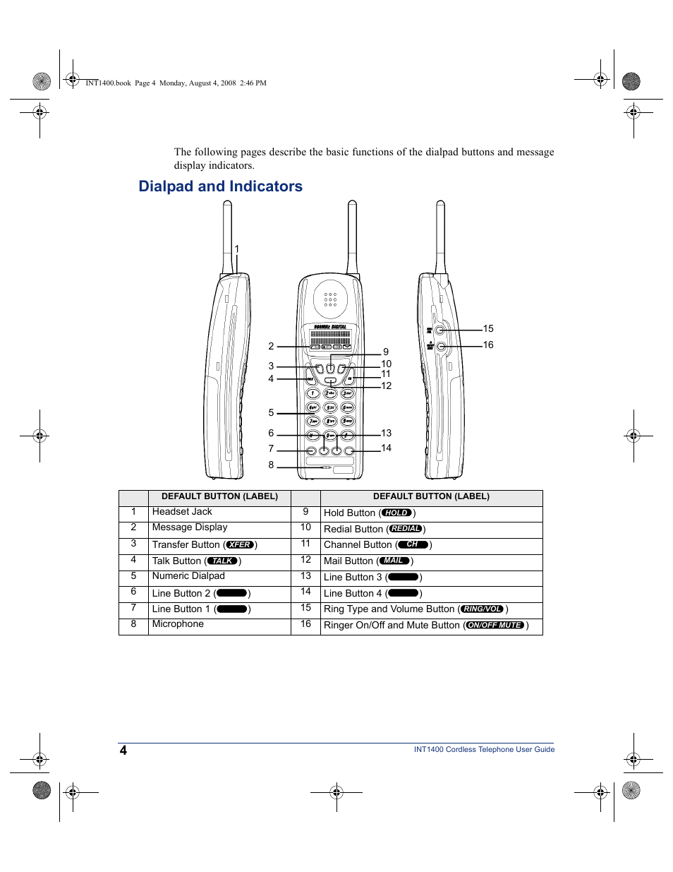 Dialpad and indicators | Mitel INT1400 User Manual | Page 15 / 43