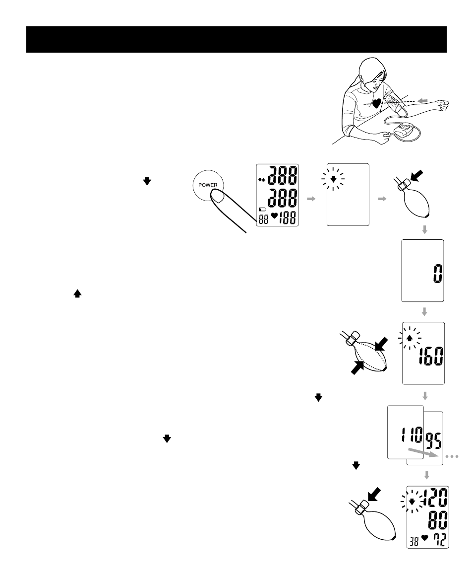 Taking your blood pressure reading | MABIS/Duro-Med Semi-Automatic Blood Pressure Monitor User Manual | Page 10 / 14