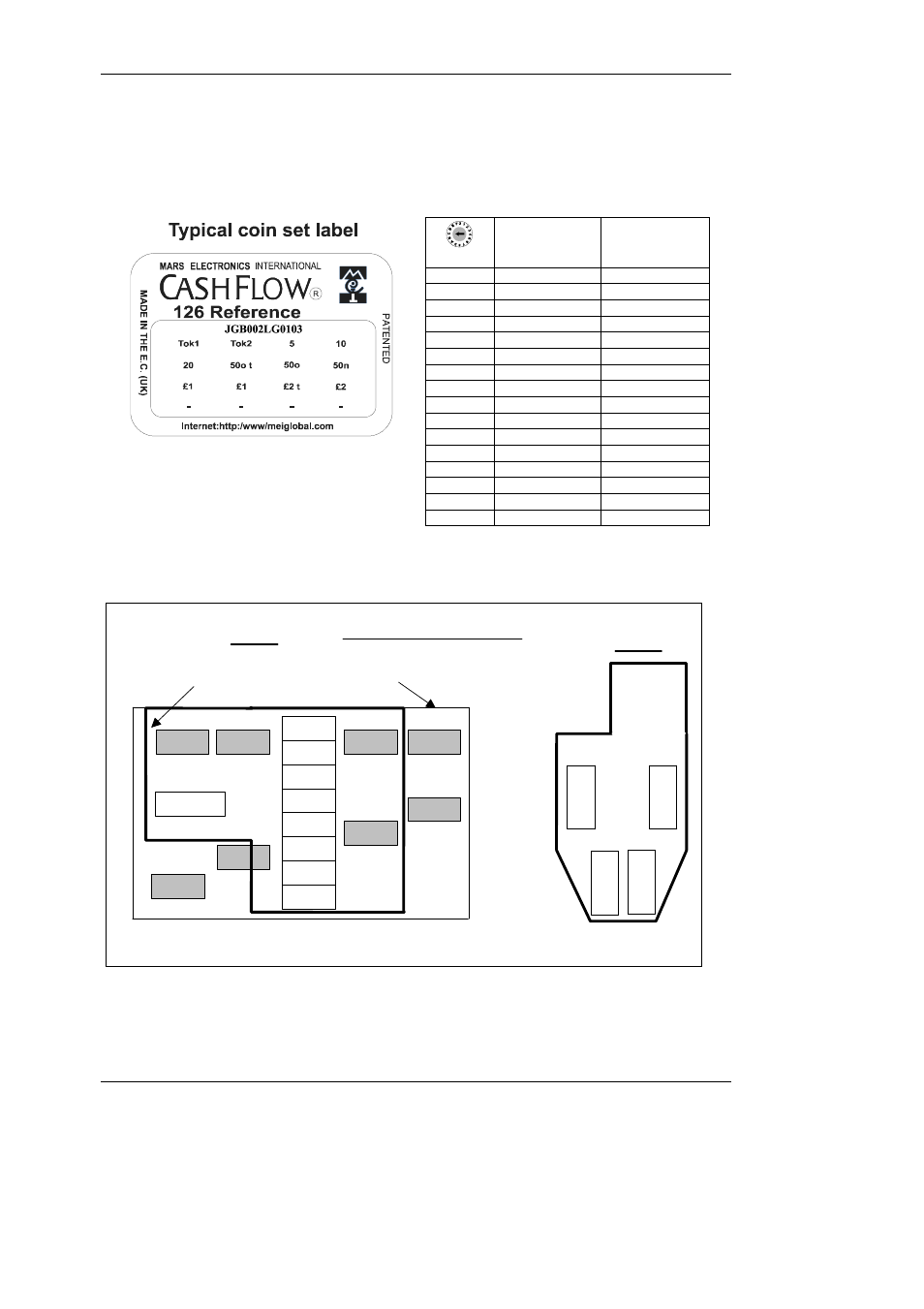 Seperator exits, Exit positions | Mars CASHFLOW 126 User Manual | Page 18 / 31