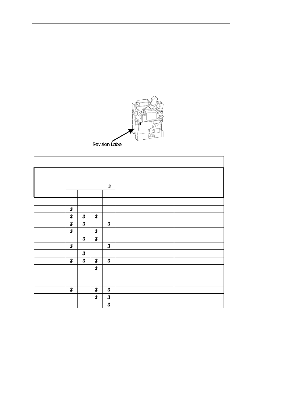 Token grouping compatibility | Mars CASHFLOW 126 User Manual | Page 29 / 31