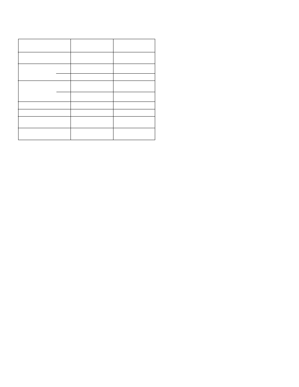 Product specifications | Maytag ELECTRIC WATER HEATER HR630DJLS User Manual | Page 7 / 36