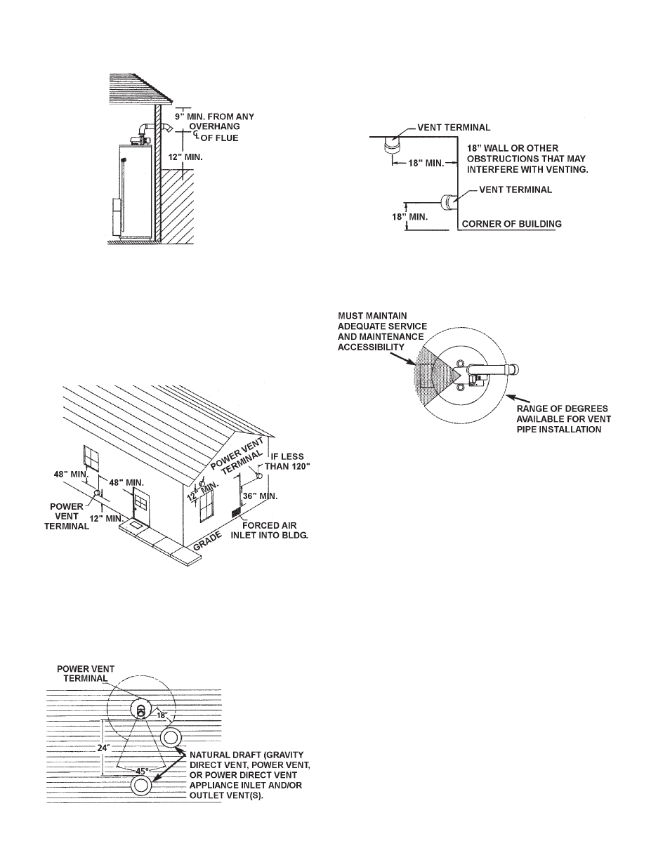 Maytag HRN31250P User Manual | Page 12 / 48