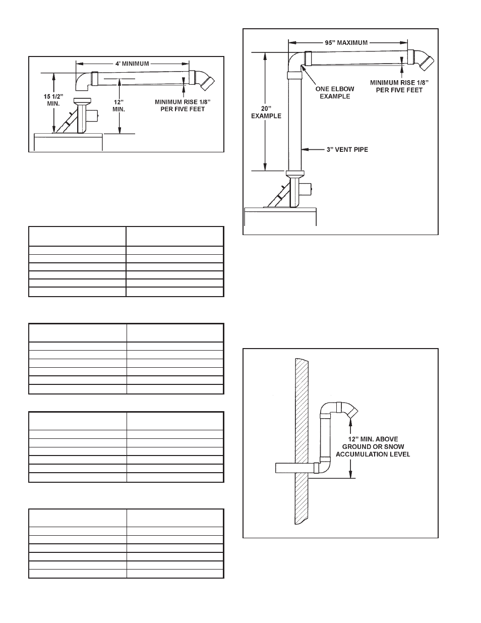 Maytag HRN31250P User Manual | Page 22 / 48