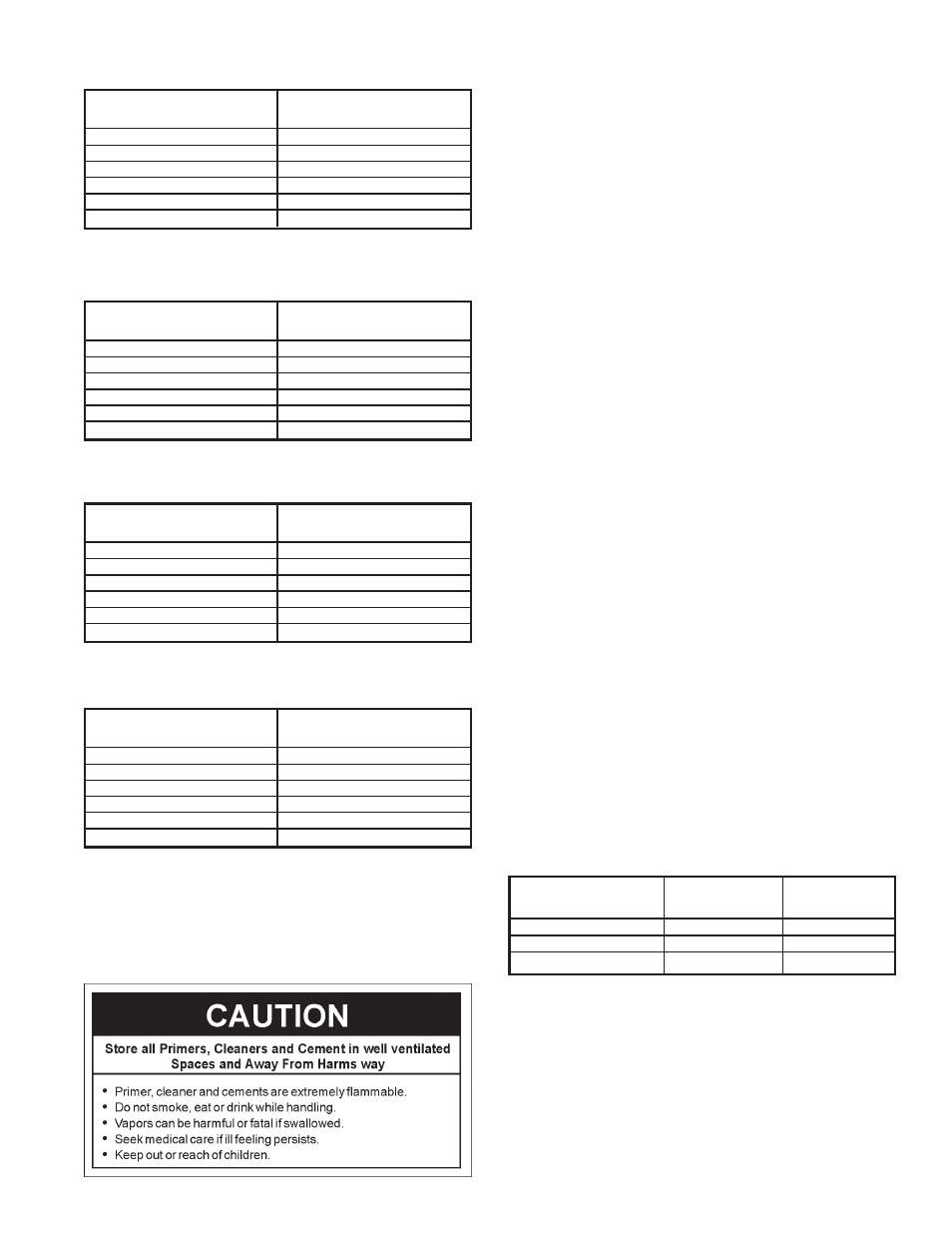 Maytag HRN31250P User Manual | Page 23 / 48