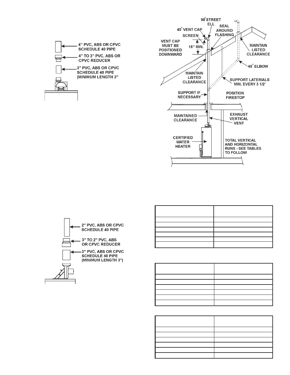 Maytag HRN31250P User Manual | Page 25 / 48
