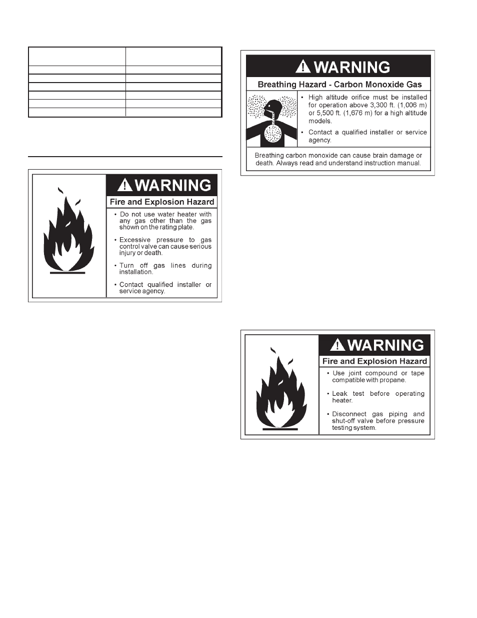 Gas piping | Maytag HRN31250P User Manual | Page 26 / 48