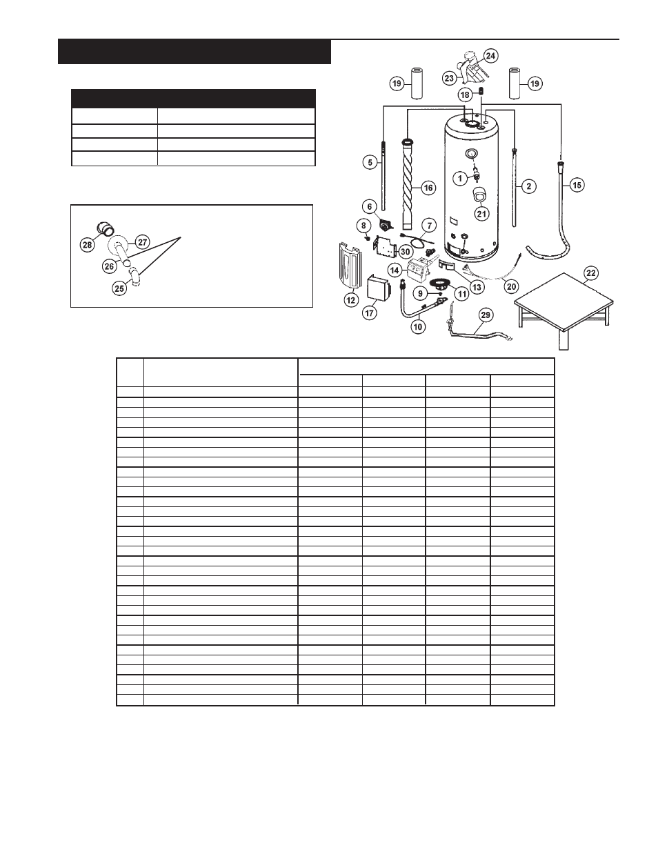Repair parts list, Maytag gas water heaters, Model no’s | Maytag HRN31250P User Manual | Page 41 / 48