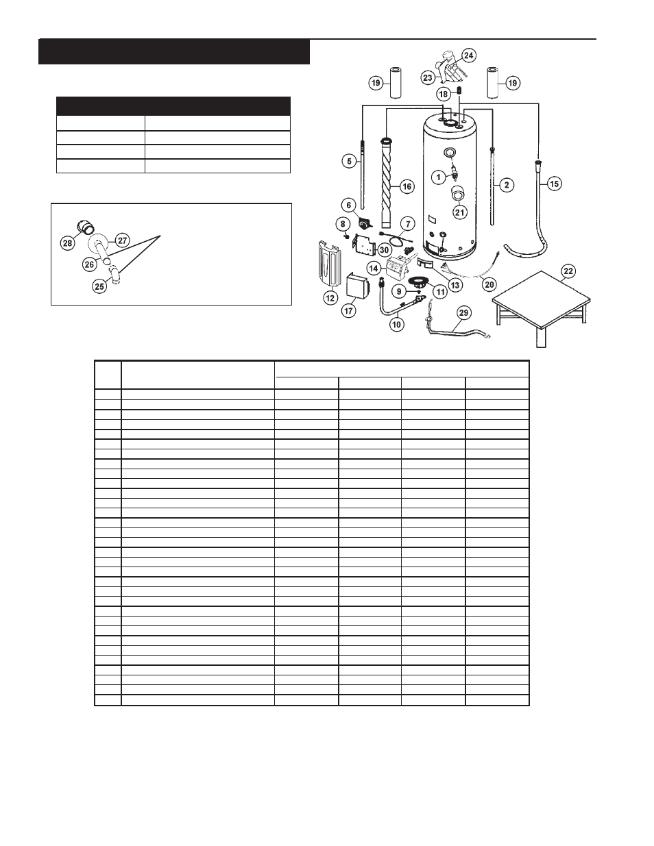 Repair parts list, Maytag gas water heaters, Model no’s | Maytag HRN31250P User Manual | Page 42 / 48