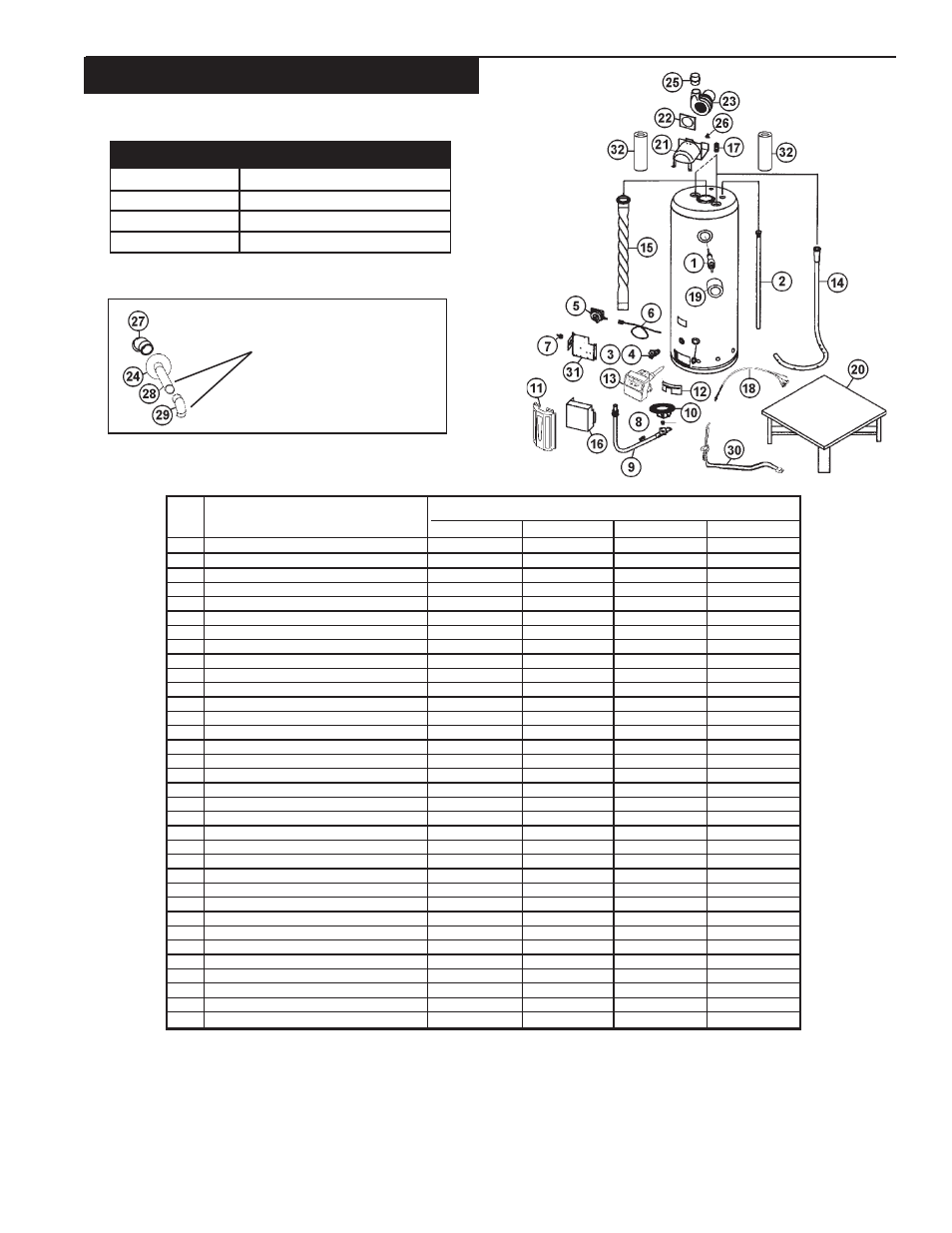 Repair parts list, Maytag gas water heaters, Model no’s | Maytag HRN31250P User Manual | Page 43 / 48