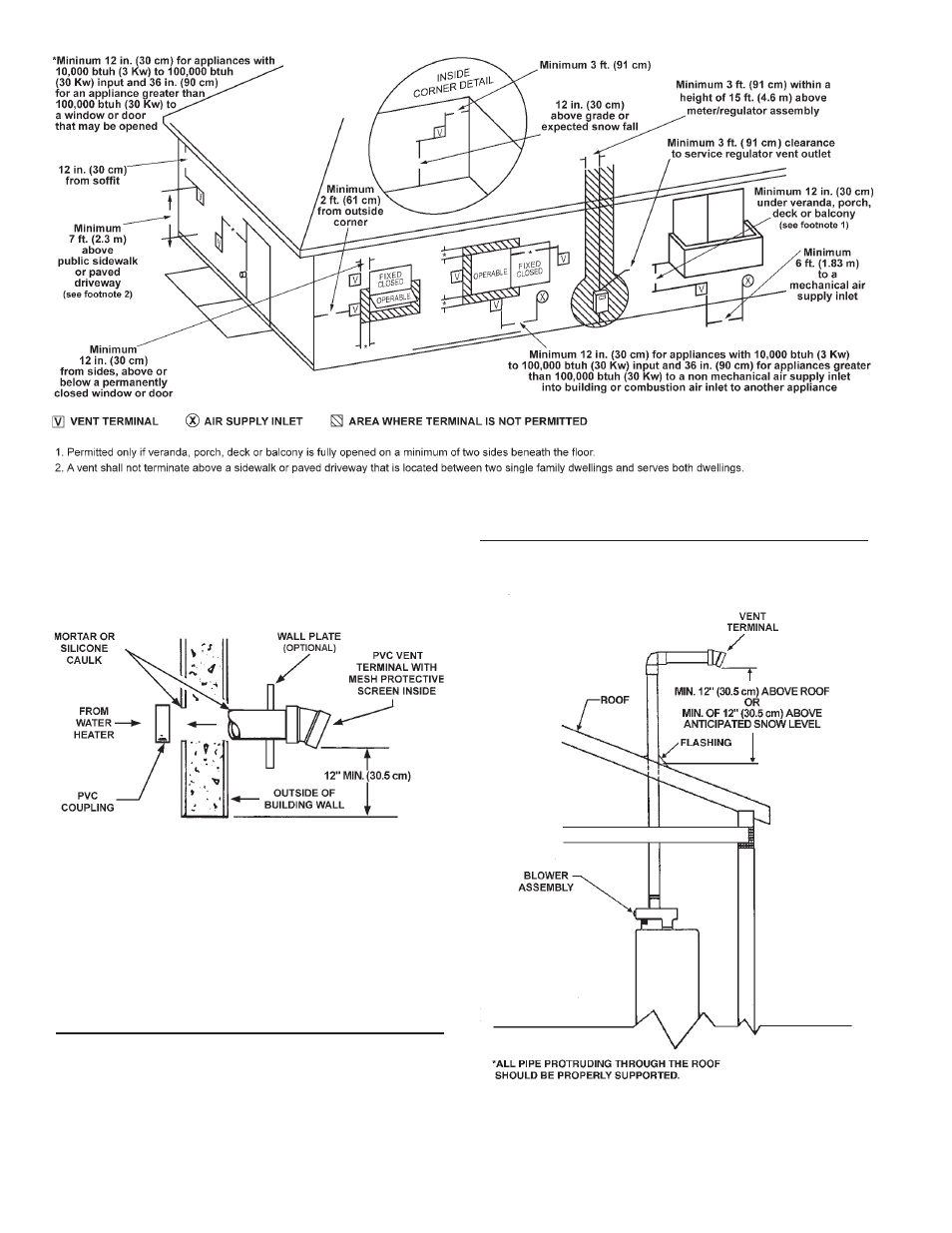 Maytag HV650HBVITCGA User Manual | Page 20 / 32