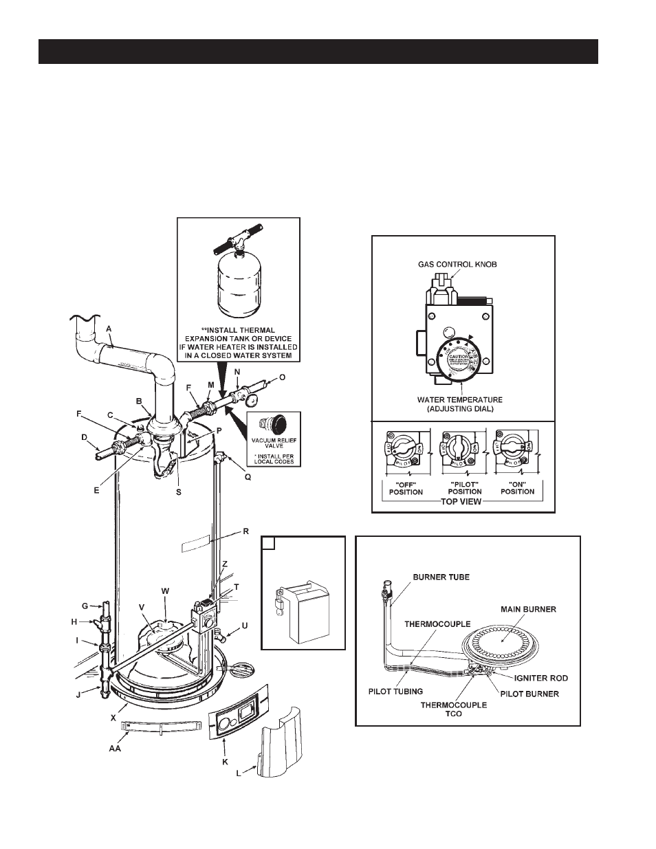 Typical installation, Get to know your water heater - gas models | Maytag HRX40HARS User Manual | Page 8 / 32