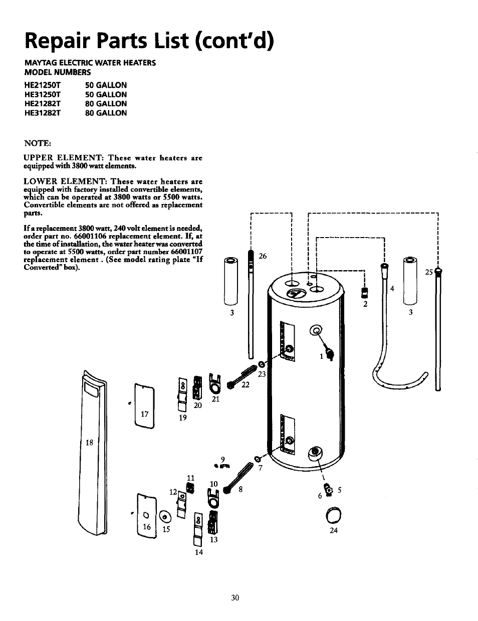 Repair parts list (cont'd) | Maytag HE21250S User Manual | Page 30 / 32