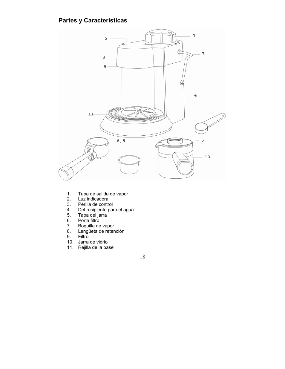 Partes y características | Maytag MCEM1B User Manual | Page 18 / 24