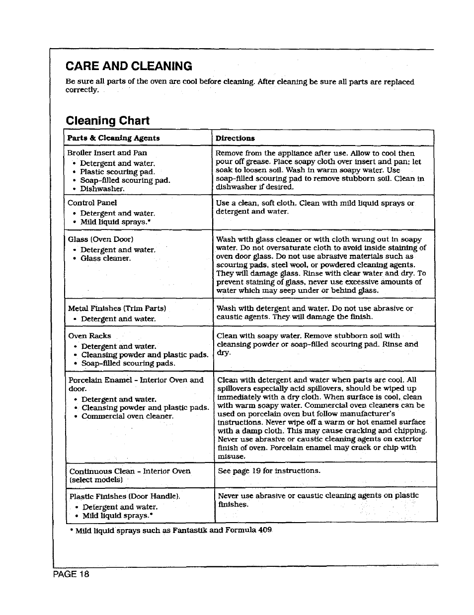 Care and cleaning, Cleaning chart | Maytag CWG3600 User Manual | Page 20 / 24