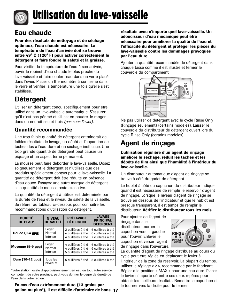 Utilisation du lave-vaisselle, Eau chaude, Détergent | Agent de rinçage, Quantité recommandée | Maytag 6919559A User Manual | Page 18 / 36
