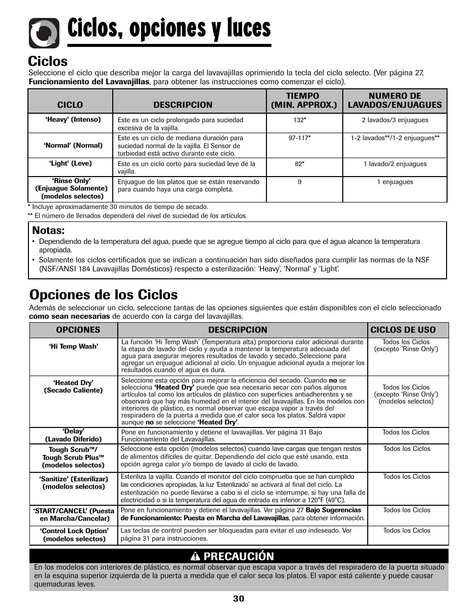 Ciclos, opciones y luces, Ciclos, Opciones de los ciclos | Notas, Precaución | Maytag 6919559A User Manual | Page 31 / 36