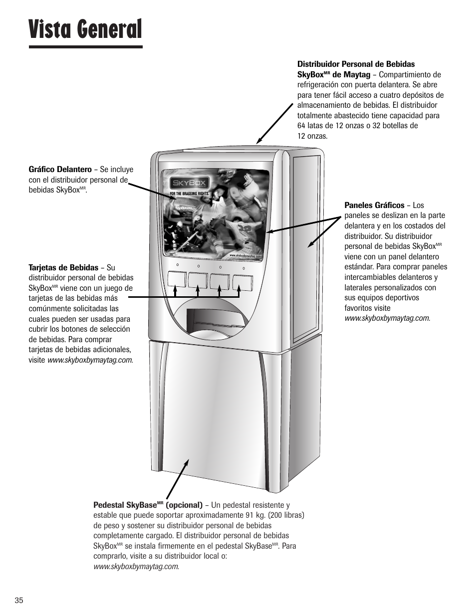 Vista general | Maytag MBV1976AA User Manual | Page 36 / 48