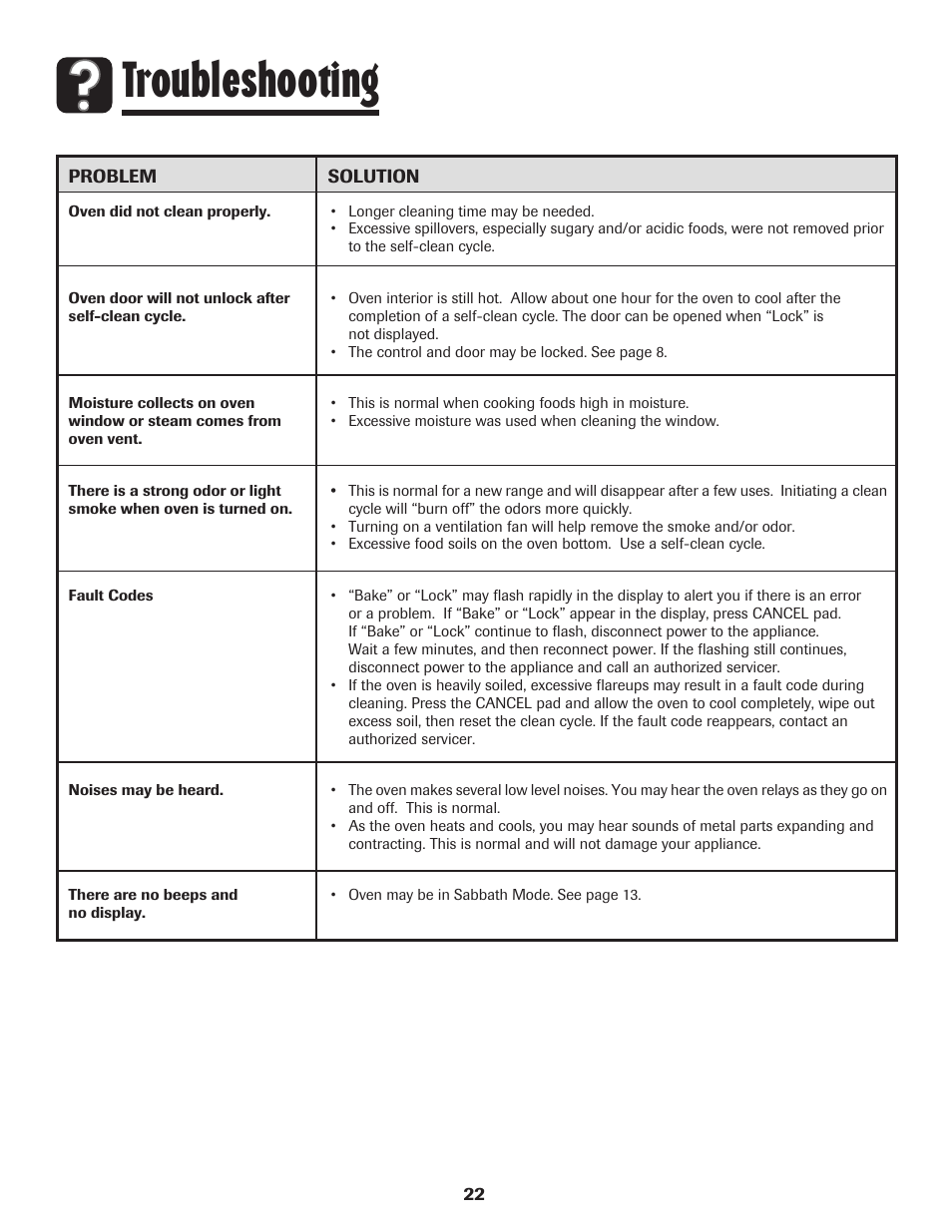 Troubleshooting | Maytag MGR6751BDW User Manual | Page 23 / 76