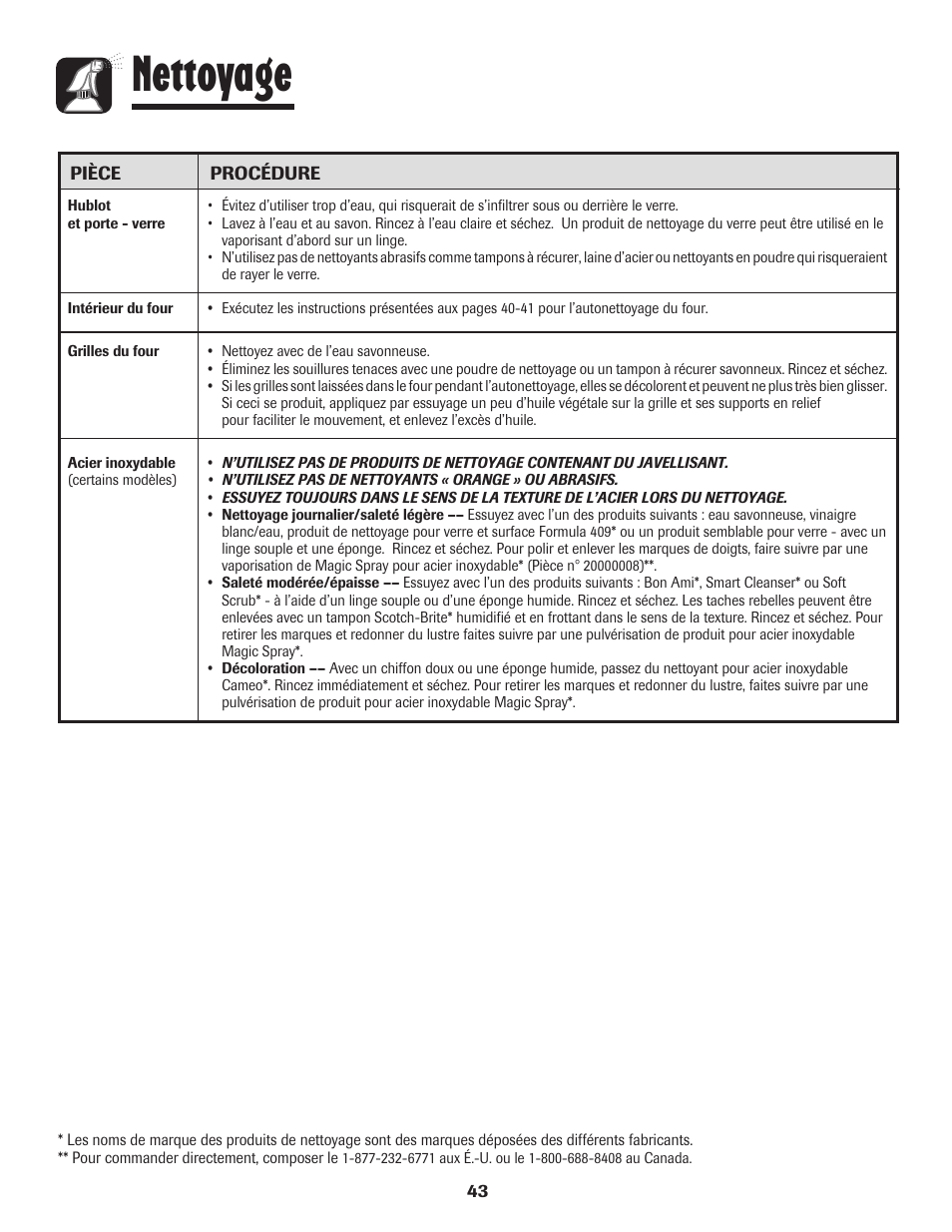 Nettoyage | Maytag MGR6751BDW User Manual | Page 44 / 76