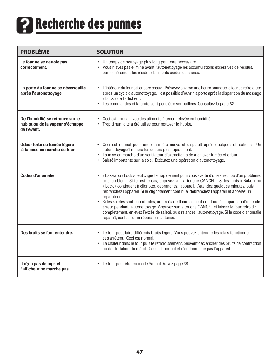 Recherche des pannes | Maytag MGR6751BDW User Manual | Page 48 / 76