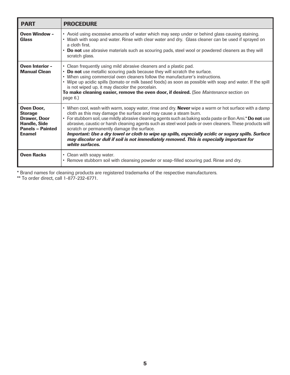 Maytag MAGIC CHEF CER3725AGW User Manual | Page 6 / 16