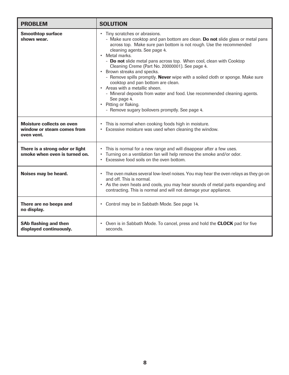 Maytag MAGIC CHEF CER3725AGW User Manual | Page 9 / 16