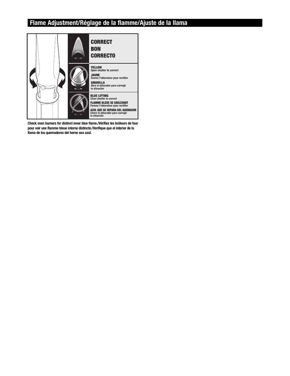 Correct bon correcto | Maytag Oven User Manual | Page 14 / 14