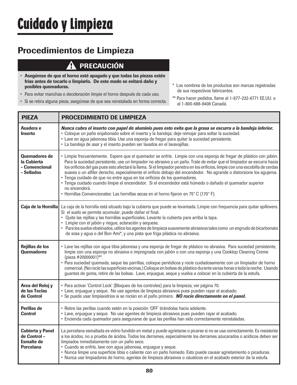 Cuidado y limpieza, Procedimientos de limpieza, Precaución | Maytag 8113P448-60 User Manual | Page 81 / 88
