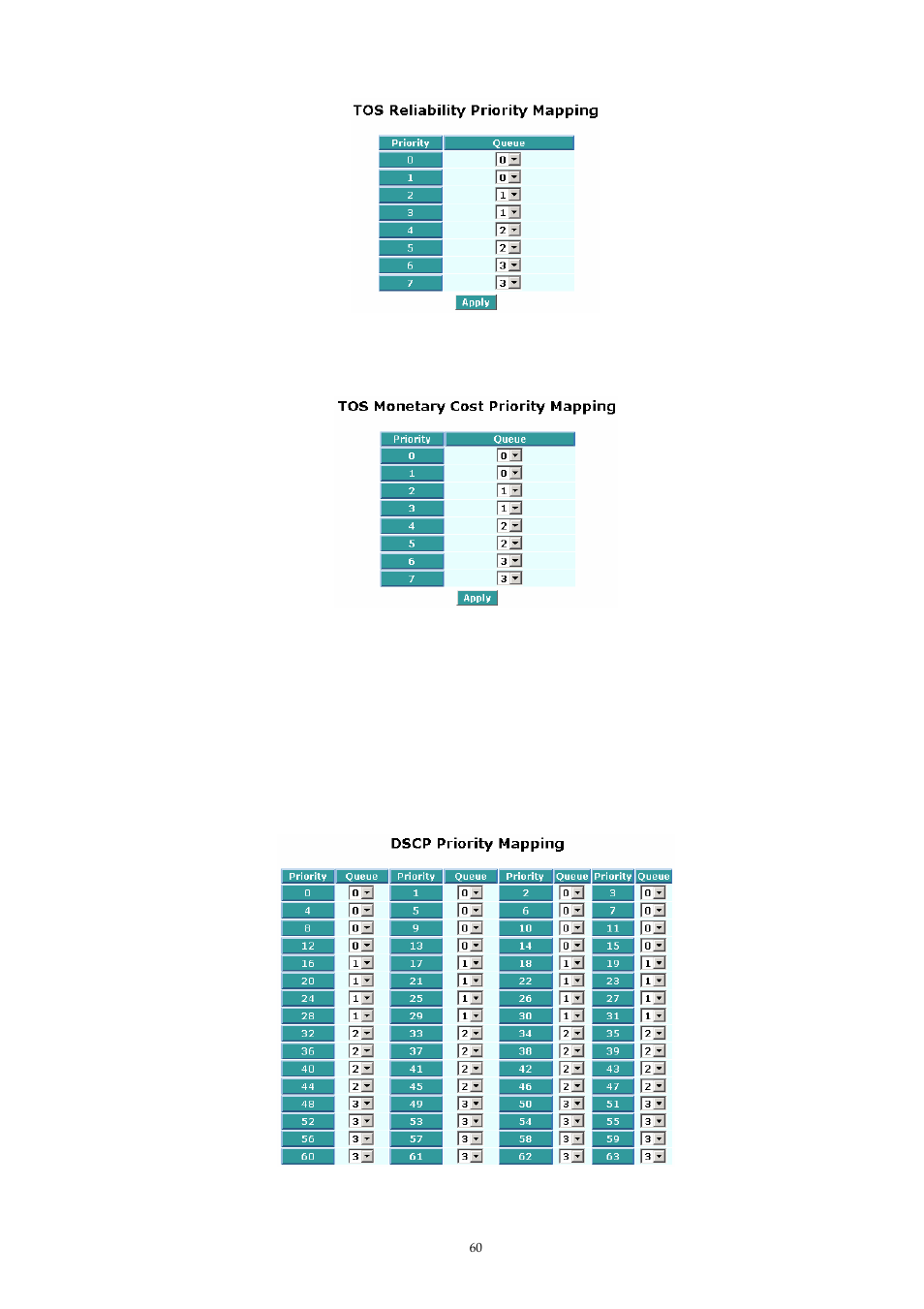 Dscp | MicroNet Technology SP1659P User Manual | Page 61 / 123