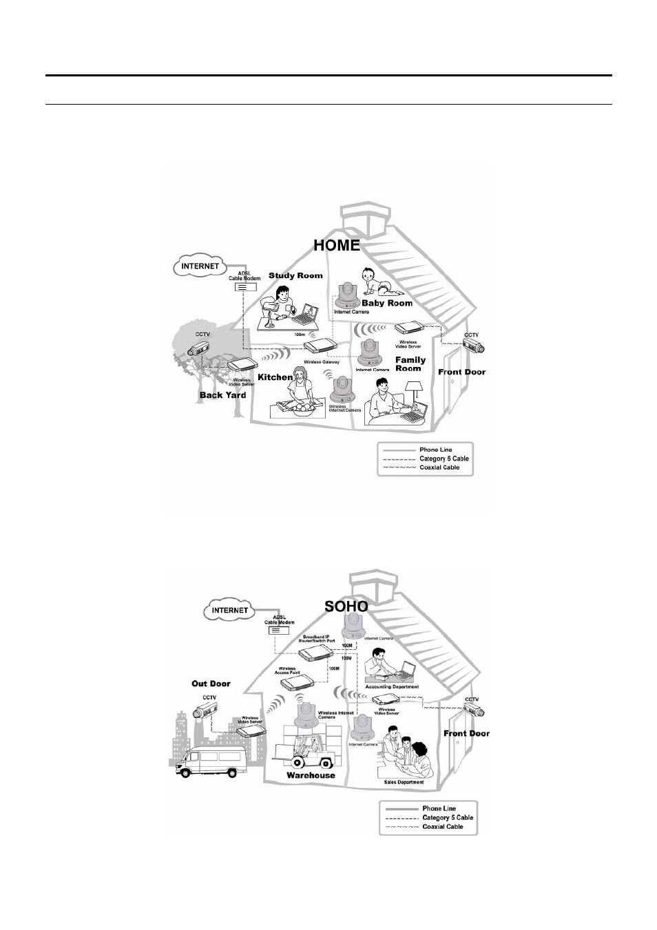 Soho applications | MicroNet Technology SP5530 User Manual | Page 13 / 67