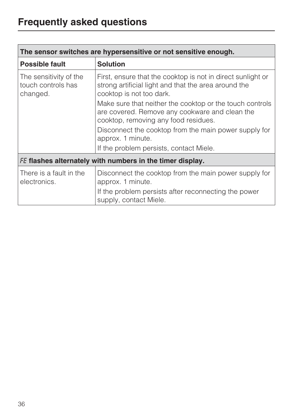 Frequently asked questions | Miele KM 5860 User Manual | Page 36 / 56