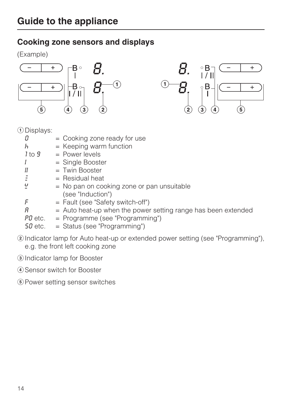 Cooking zone sensors and displays 14, Guide to the appliance, Cooking zone sensors and displays | Miele KM5958 User Manual | Page 14 / 84