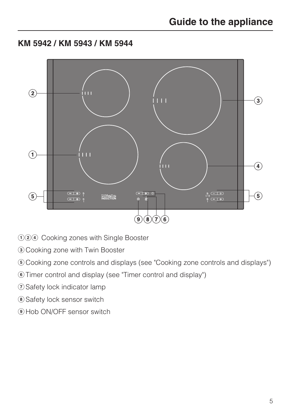 Km 5942 / km 5943 / km 5944 5, Guide to the appliance | Miele KM5958 User Manual | Page 5 / 84