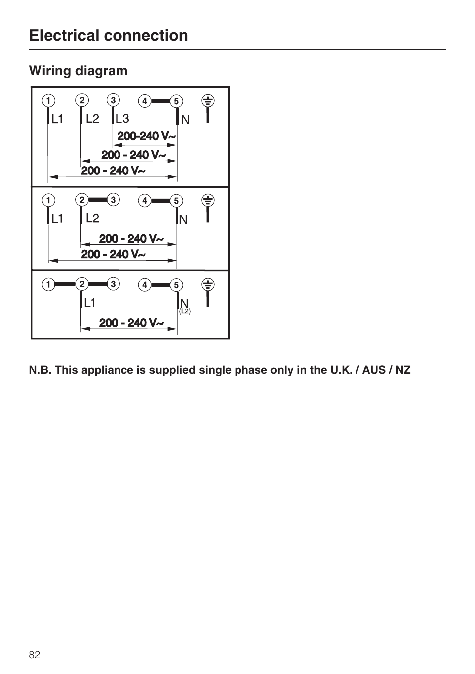 Wiring diagram 82, Electrical connection | Miele KM5958 User Manual | Page 82 / 84